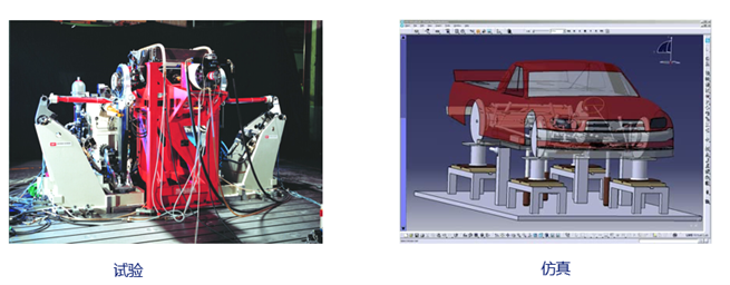 西門子工程咨詢服務 以先進解決方案賦能工業資產疲勞壽命預測